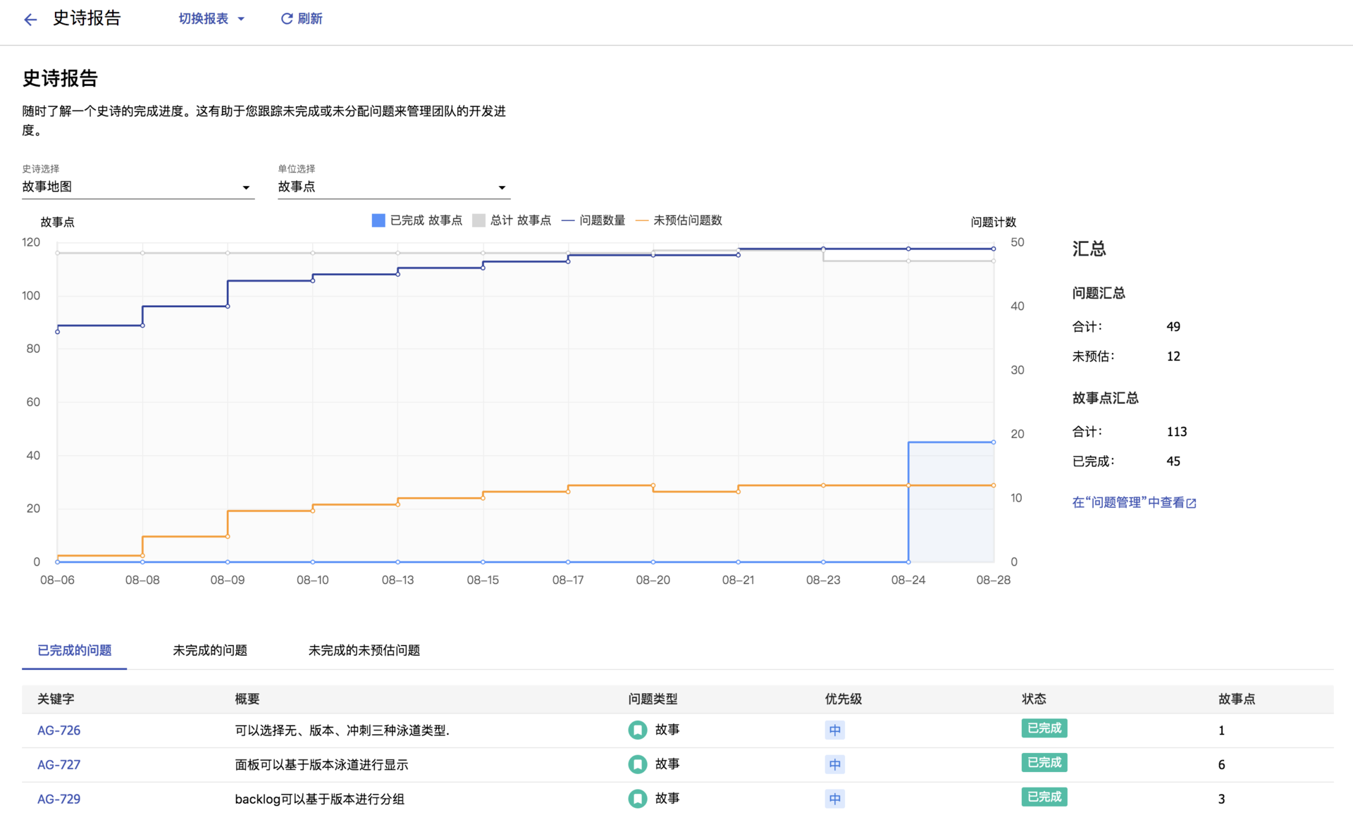 史诗报告图