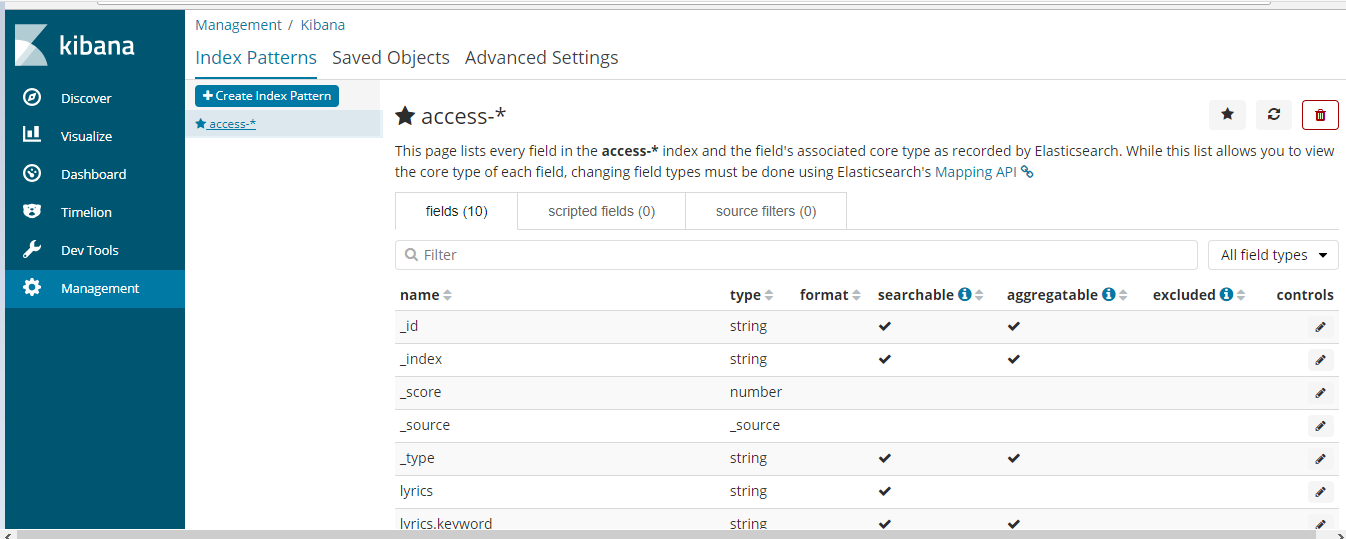 kibana-index_pattern