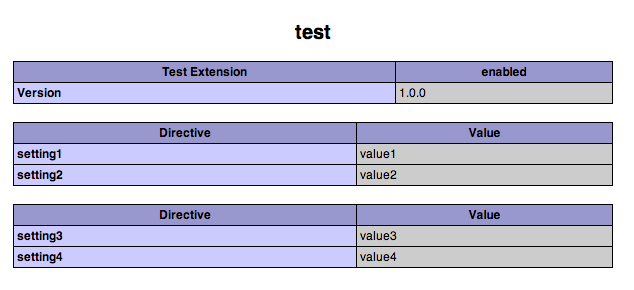 phpinfo () 部分 - 图1