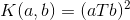 K(a, b) = (aT b)^2