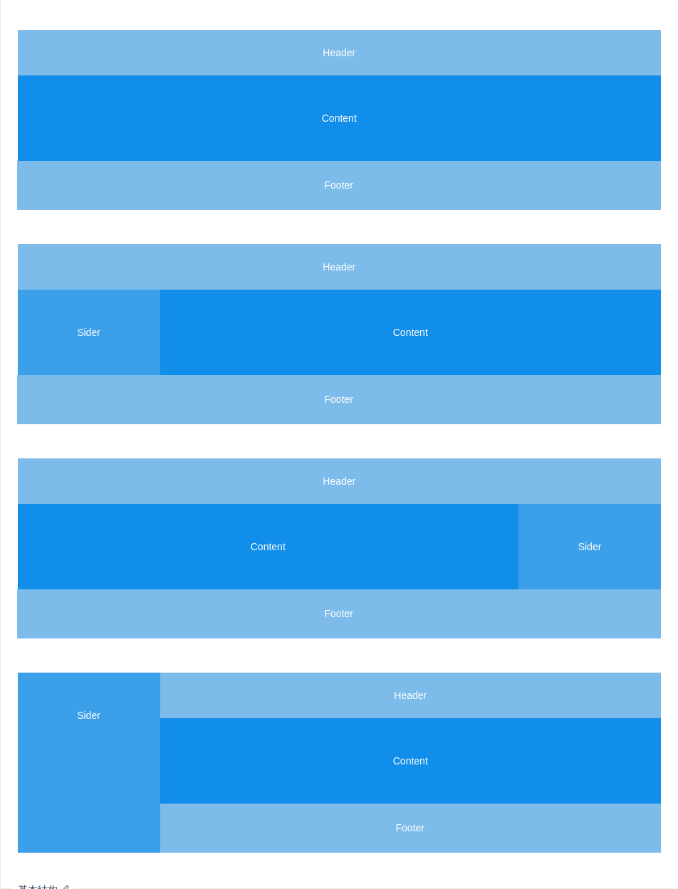 Layout 布局 - 图1