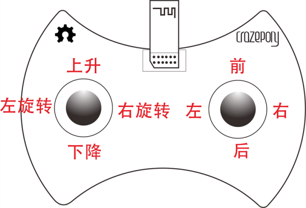 美国手 VS 日本手 - 图1