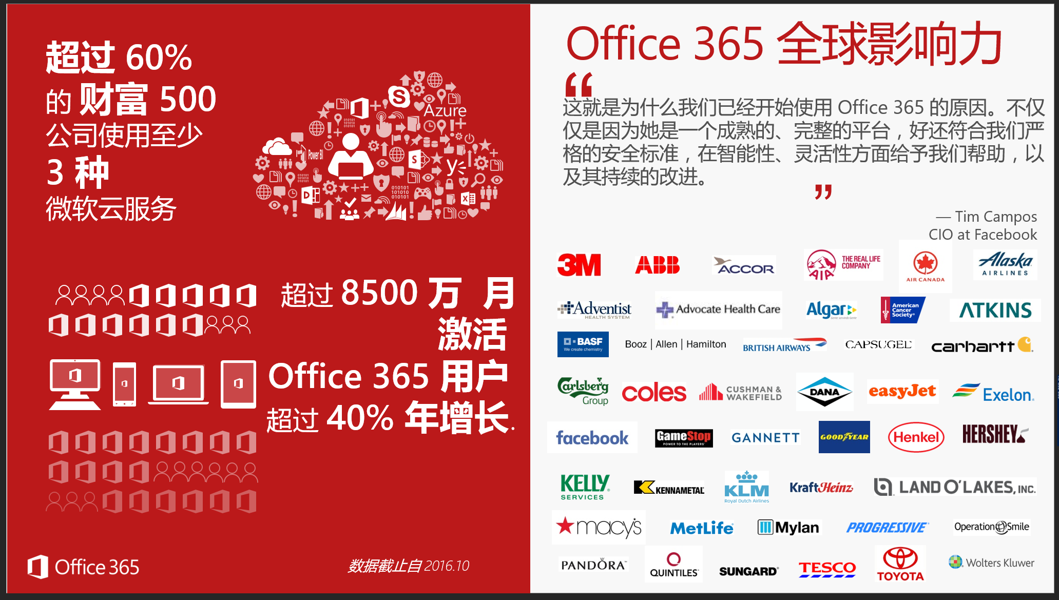 Office 365开发概述及生态环境介绍 - 下篇 - 图16