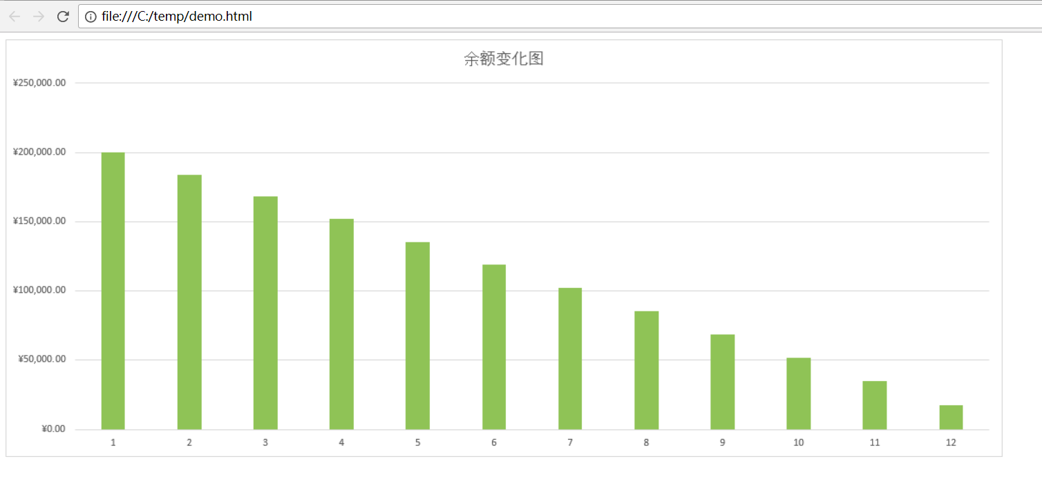 Excel as a Service —— Excel 开发居然可以这么玩 - 图11