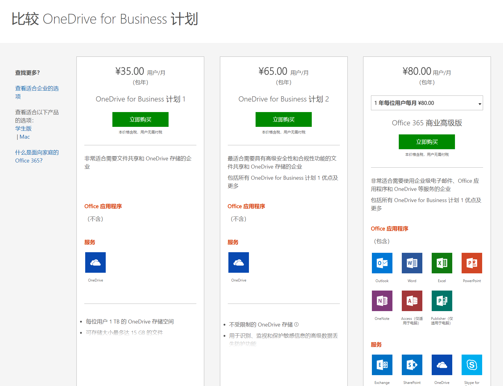 再谈 SharePoint 大局观 - 图13