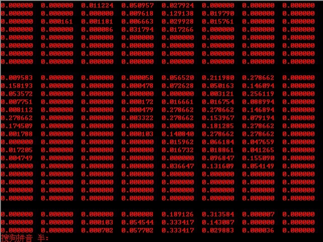 教你一步一步用c语言实现sift算法、上 - 图6