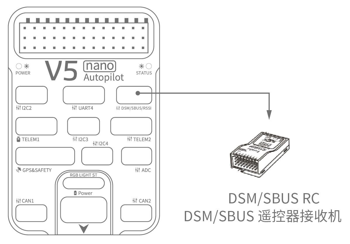 quickstart