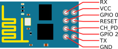 eSP8266 无线模块引脚图