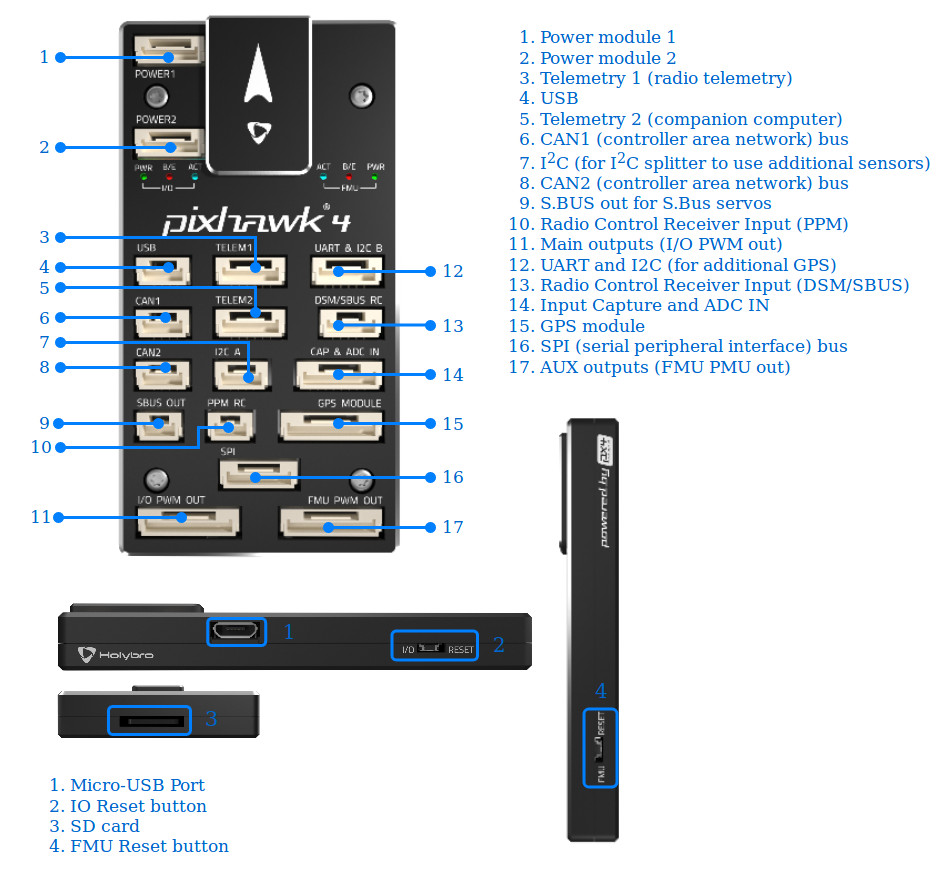 Pixhawk 4 连接器