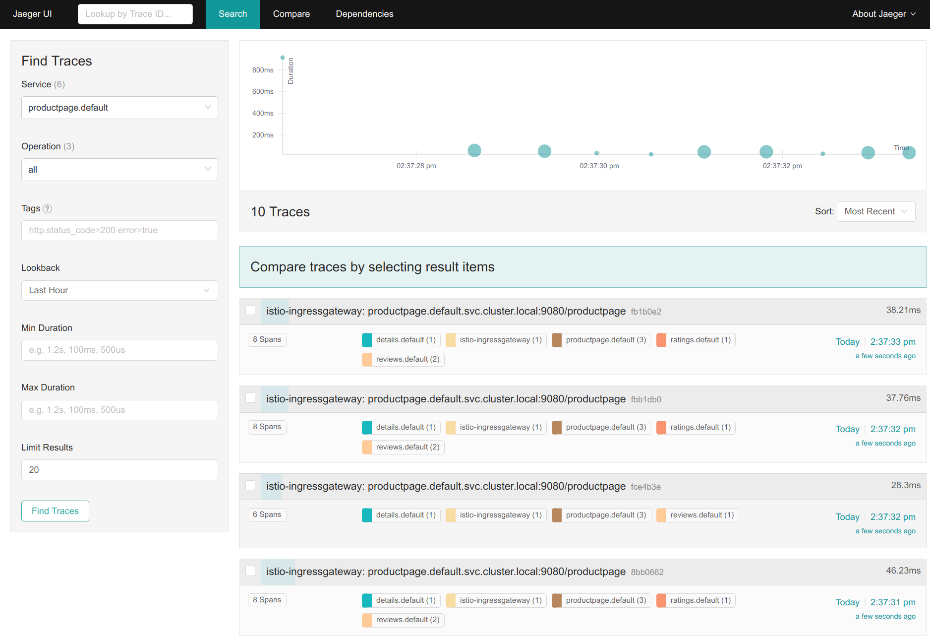 Tracing Dashboard